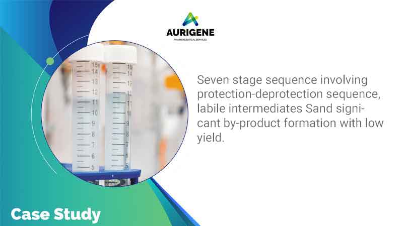 Low yield challenges of a typical reaction