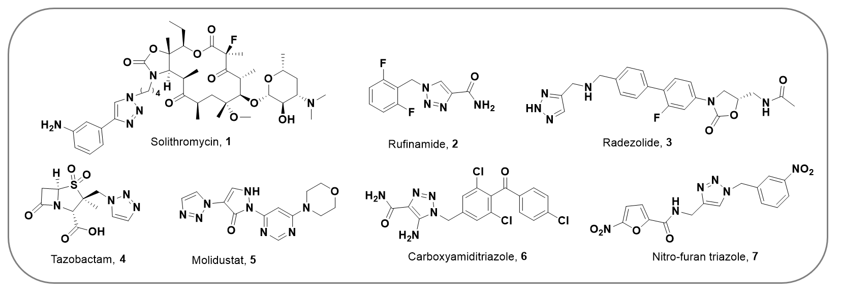 Structure of marketed therapeutics and active ingredient