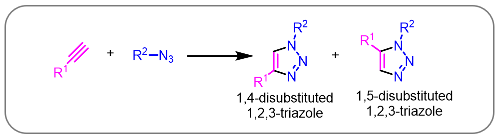 Azide-alkyne cycloaddition