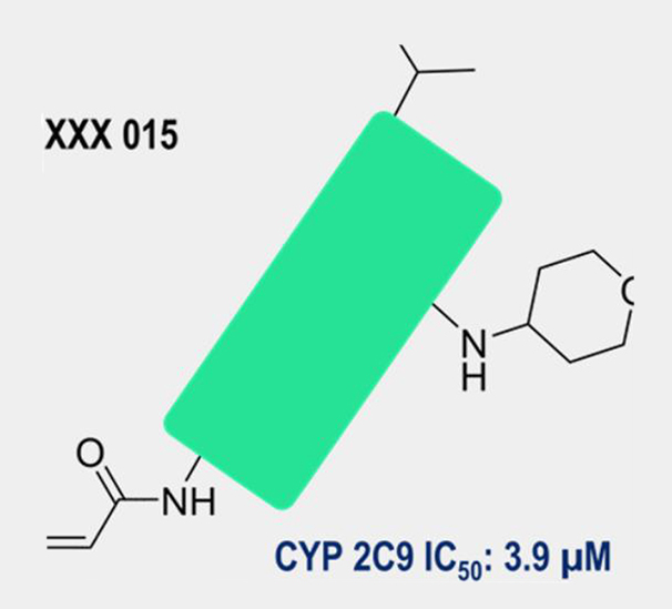 CYP 2C9 inhibition
