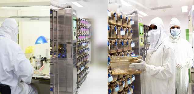 ADME DMPK Studies lab