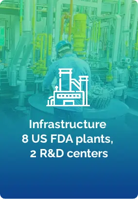 Plants and R&D Center